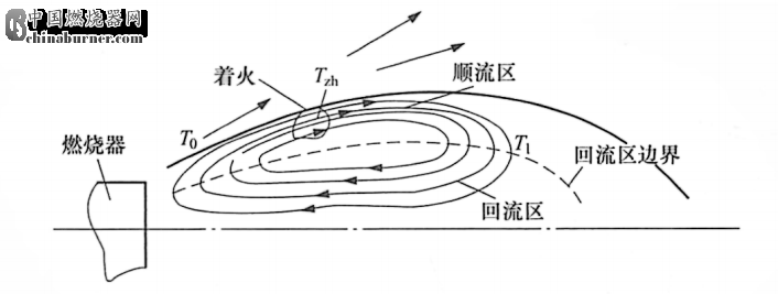 圖片關(guān)鍵詞 圖片關(guān)鍵詞