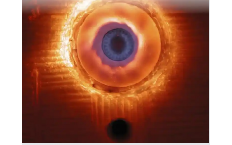 焚燒爐燃燒器點火遇到的問題？